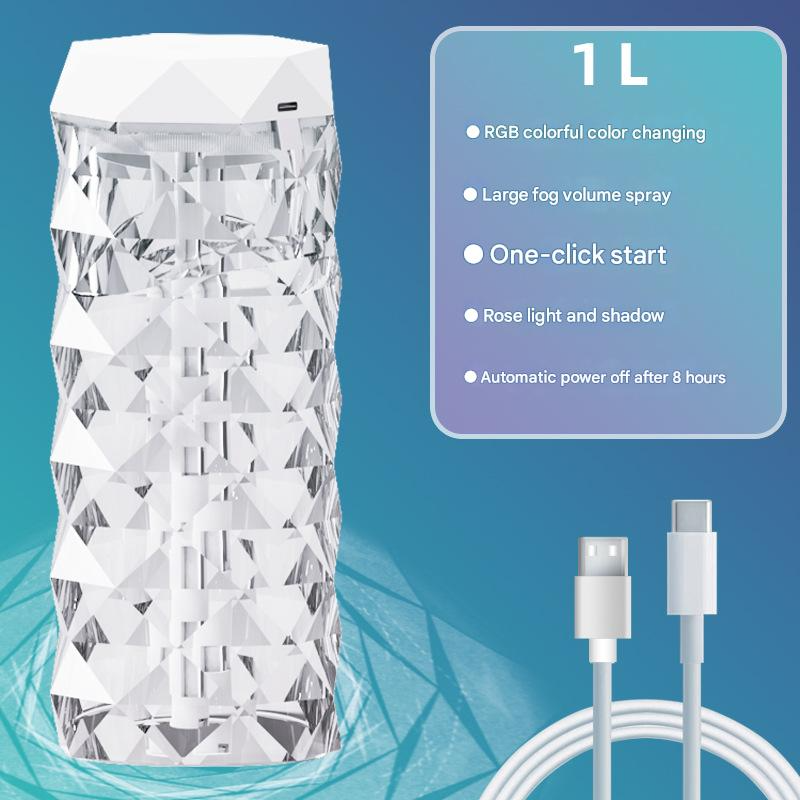 2-Speed Mini Humidifier with R - Humidifier Nursery Quiet recension och pris