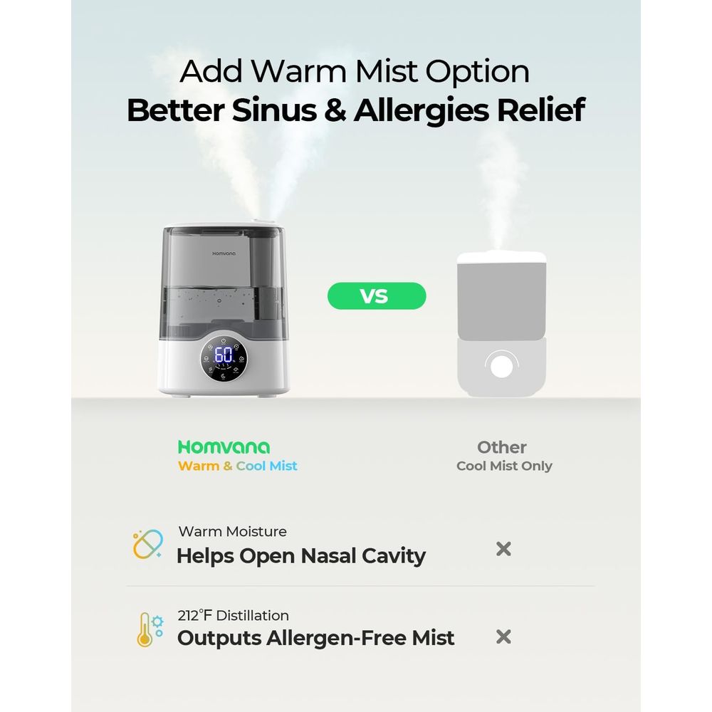 Large Room 7L Smart Warm & Coo - Humidifier Nursery Quiet recension och pris