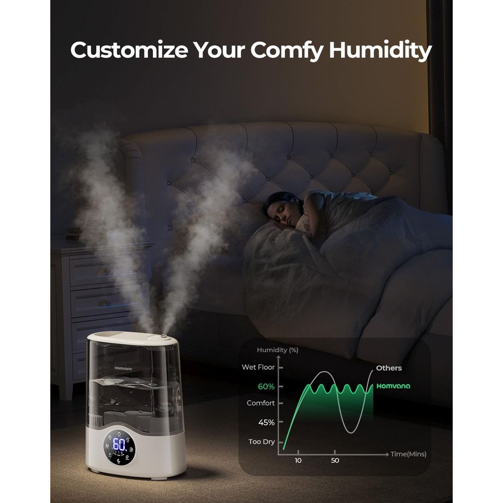 Large Room 7L Smart Warm & Coo - Humidifier Nursery Quiet recension och pris