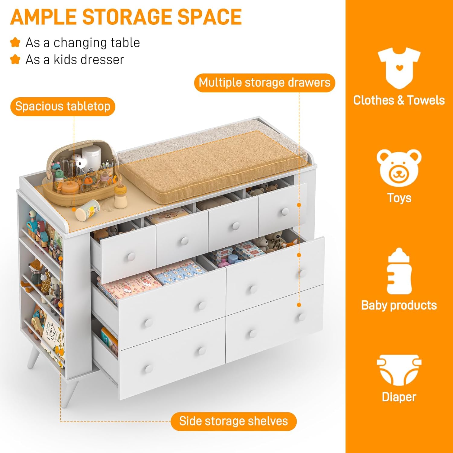 Kids Dresser Cabinet with 8 Dr - Baby Nursery Chest Of Drawers recension och pris