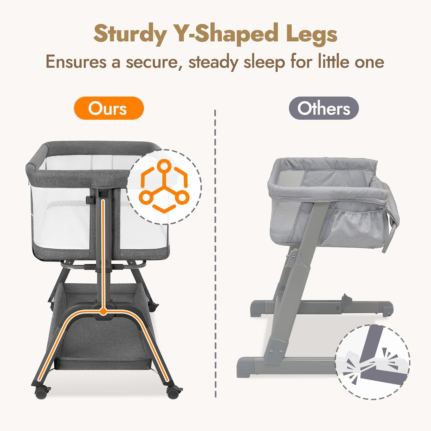 Baby Bassinet, Bedside Bassine - Bassinet Bedside Sleeper recension och pris
