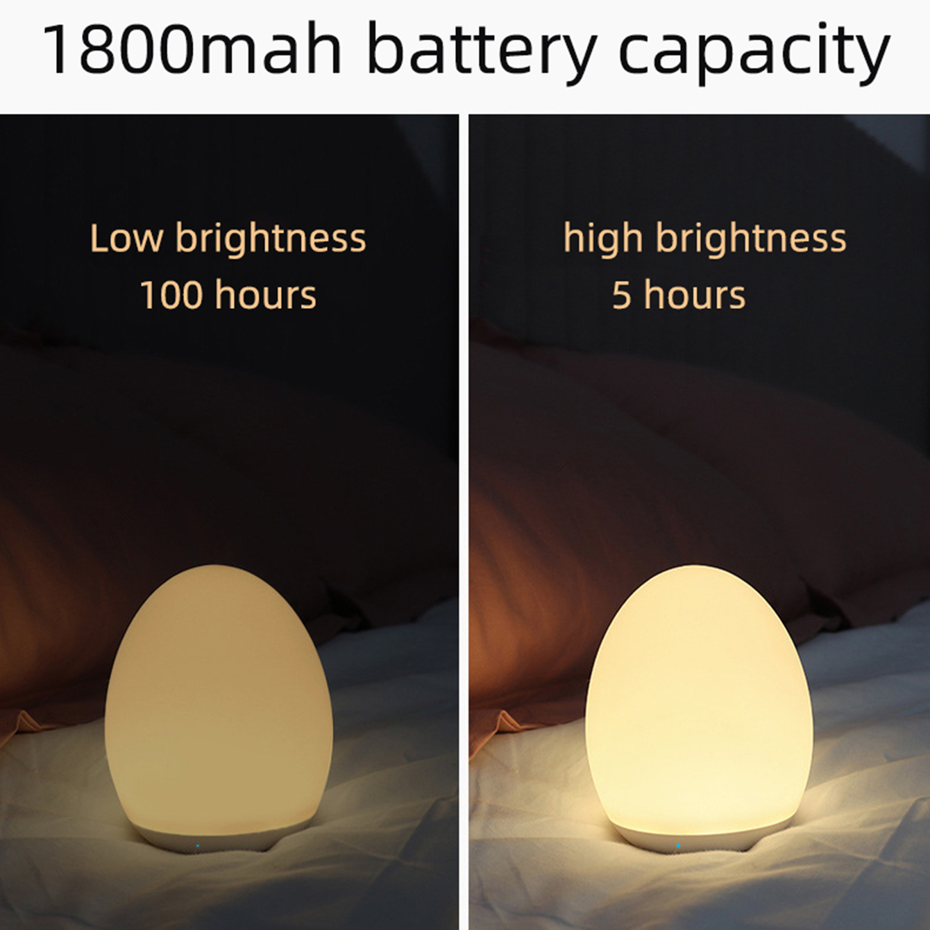 LED Night Lights USB Rechargea - Baby Nursery Lamp recension och pris