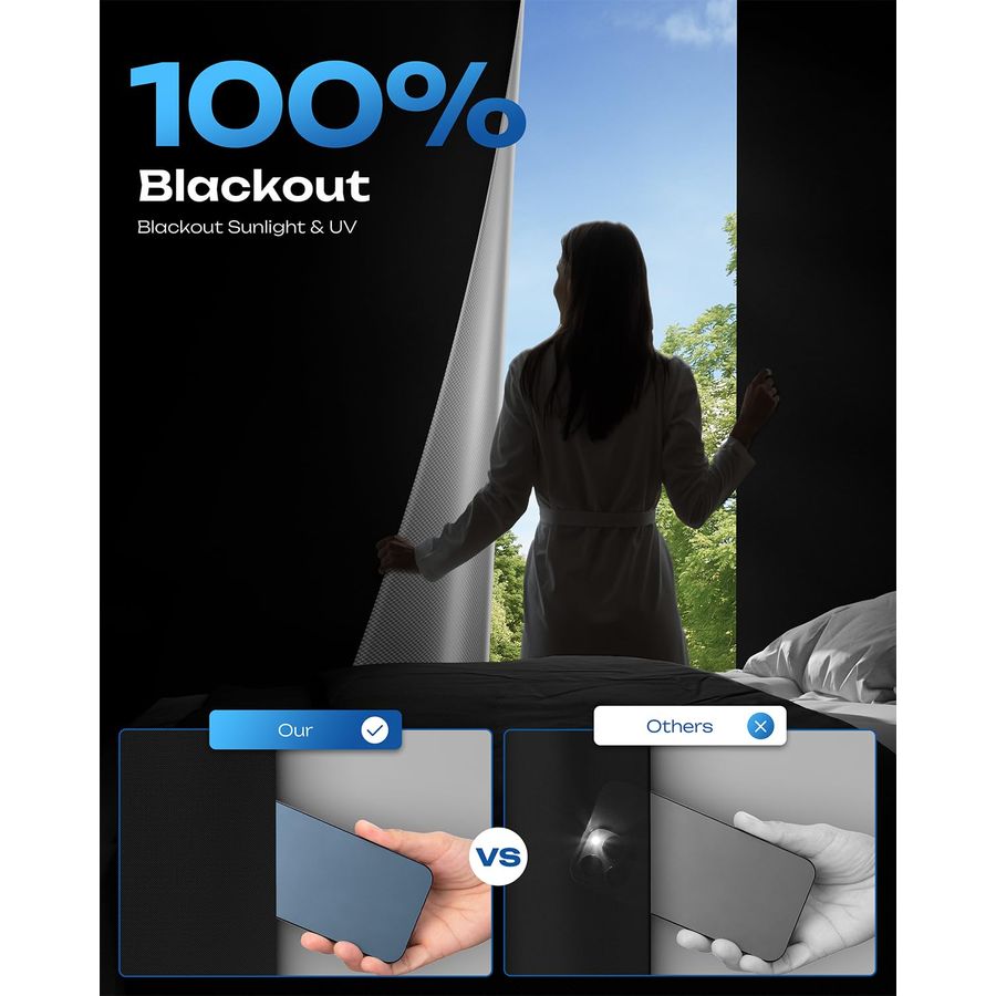 Blackout Curtains, Portable No - Baby Nursery Blackout Curtains recension och pris